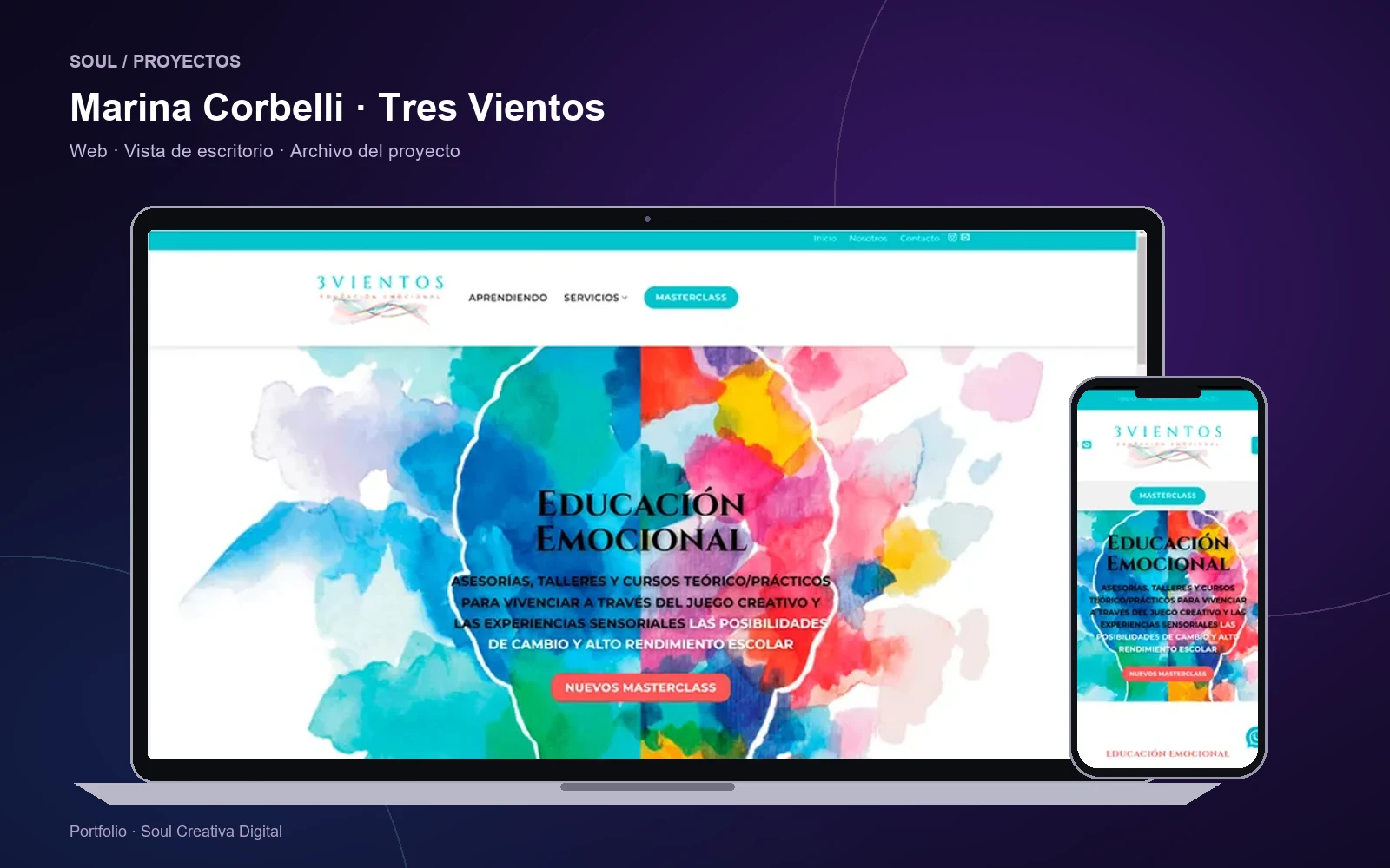 Marina Corbelli · Tres Vientos: presentación en notebook